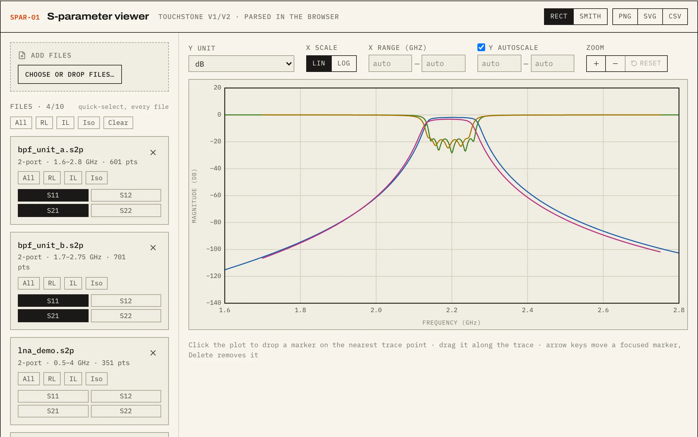 The browser version of the viewer comparing two units of a synthetic bandpass filter.